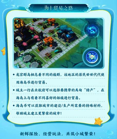 《筑城与探险》海上贸易画面