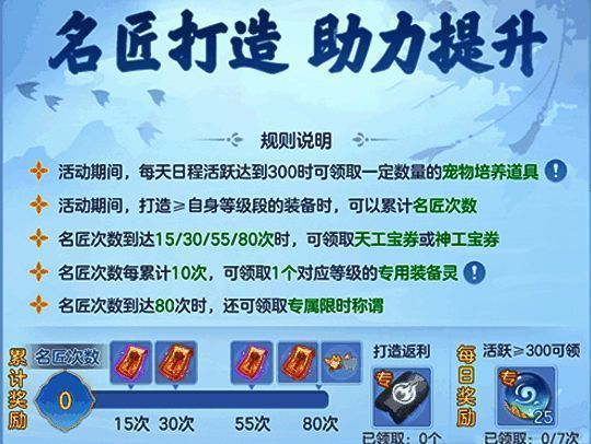 名匠锻造活动界面展示图