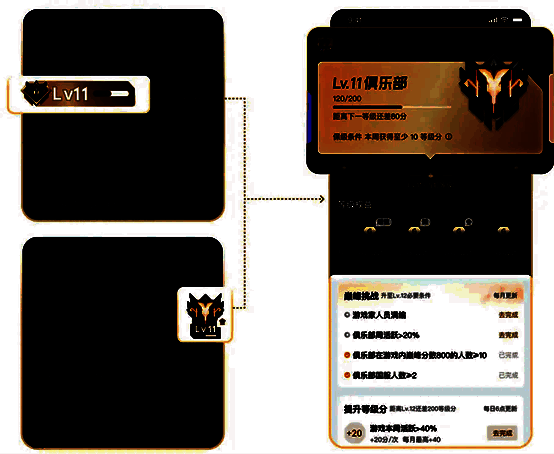 专属游戏家资源特权展示图