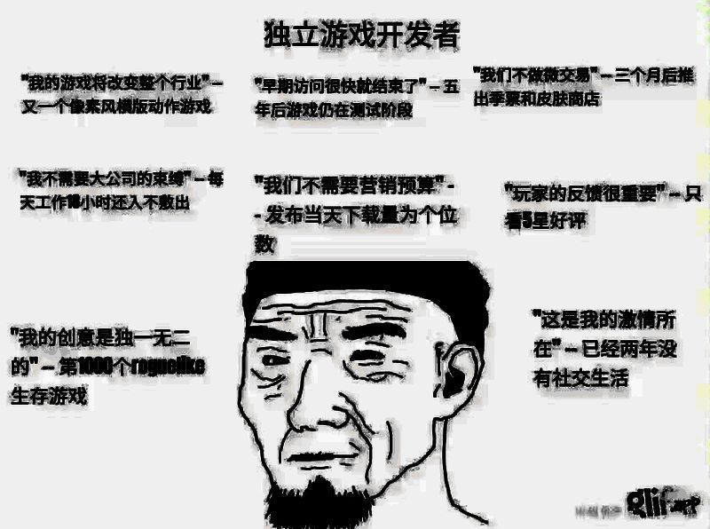 聚光灯GameJam参赛氛围相关配图3