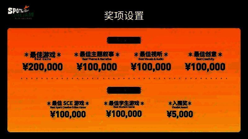 TapTap聚光灯GameJam奖项及扶持相关配图1