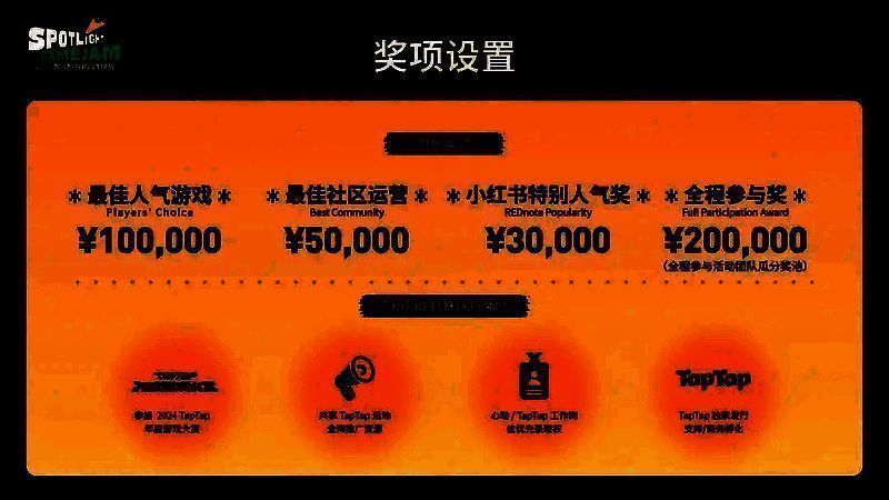 TapTap聚光灯GameJam奖项及扶持相关配图2