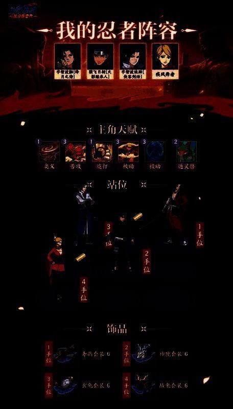 推荐阵容搭配图,展示不同忍者之间的技能联动