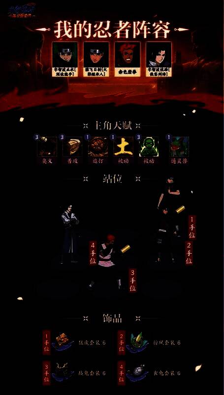 羁绊对决阵容推荐四，适合高段位玩家的进阶搭配