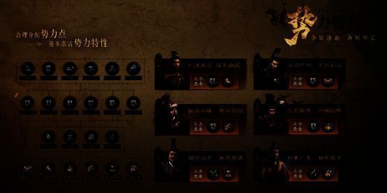 游戏界面展示四大精锐兵种的详细属性与技能描述