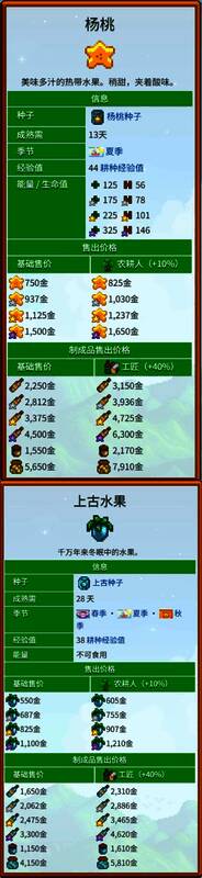 星露谷物语农场全景图，展示酿酒与其他养殖活动同步进行的布局