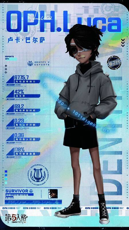 囚徒OPH.LUCA身着银色帽衫，双手插袋，神态自信，背景为电竞风格特效