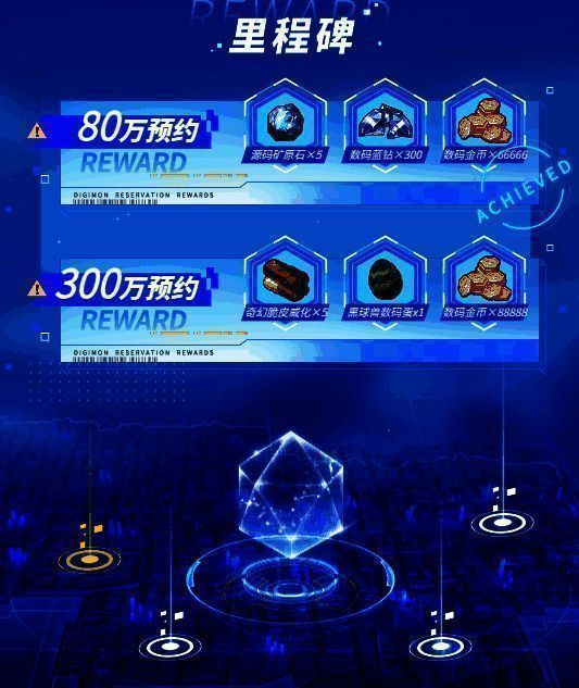 游戏宣传海报，数码兽与玩家共同面对未知冒险