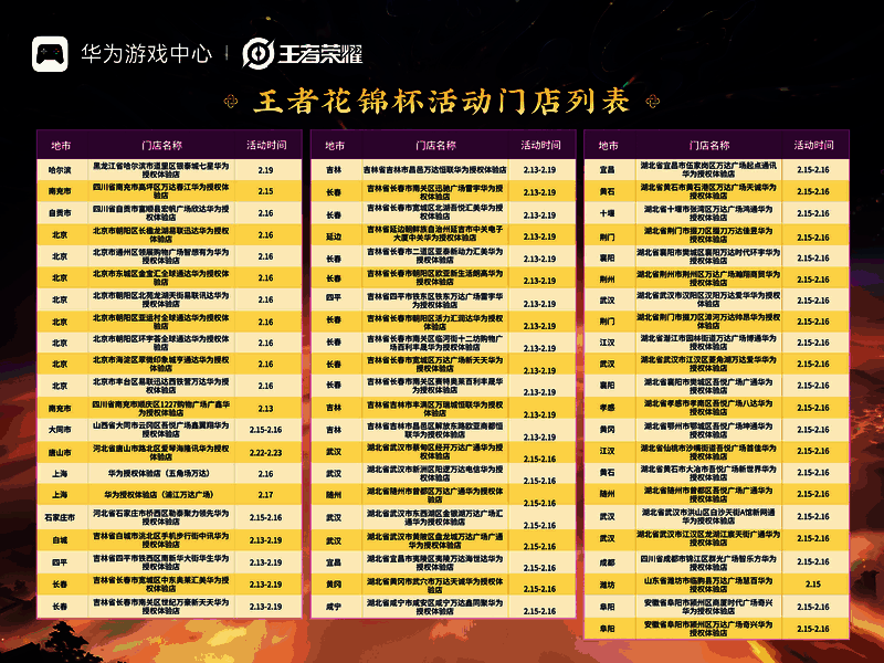 玩家在华为体验店参与花锦杯打卡活动，现场气氛热烈