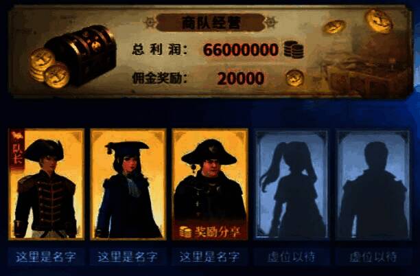 港口资源对比图，展示不同港口的特产与价格差异