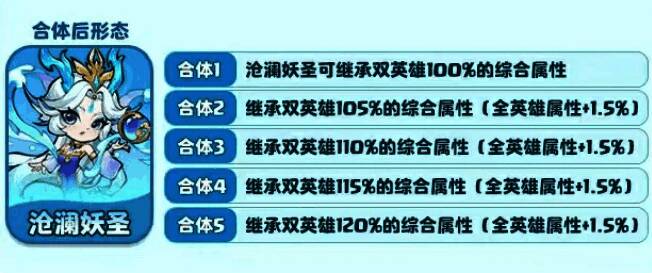 灵汐龙女释放技能冰冻敌人场景