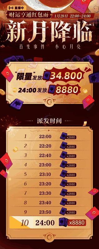 狼人杀新春祝福互动界面,显示角色拜年祝福动画与文字提示