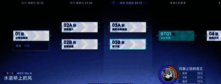 星塔旅人王权任务界面,展示任务列表与奖励详情