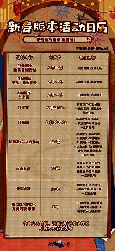 活动日历手机端展示图,界面清晰,操作便捷