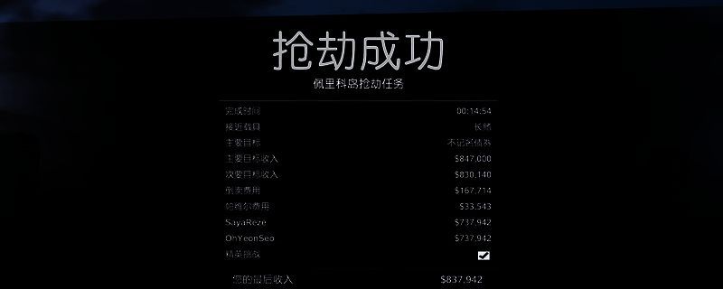 GTAOL佩岛劫案地图详细标注，展示关键道具位置与逃离路线