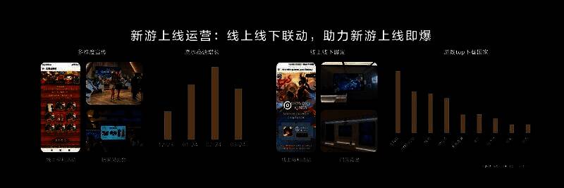 《菇勇者传说》玩家见面会现场图,展示互动活动场景