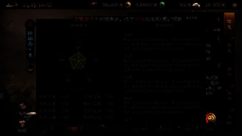 孙尚香五维数据界面，各项数值分布均衡，表现亮眼