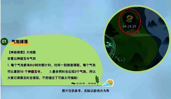 游戏内副本界面展示，多个副本图标排列整齐，部分显示可掉落神器