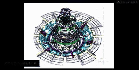 星门结构分解图，详细展示各系统模块与三重备份机制
