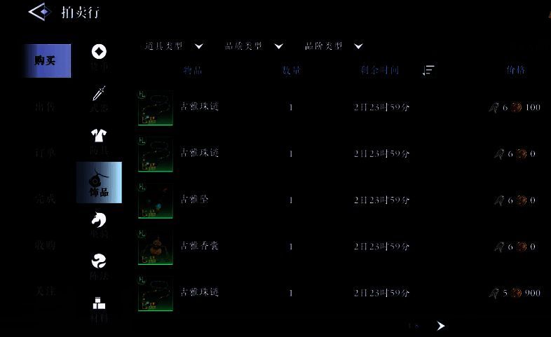 角色天赋界面展示,不同天赋分支提供多样化成长路线