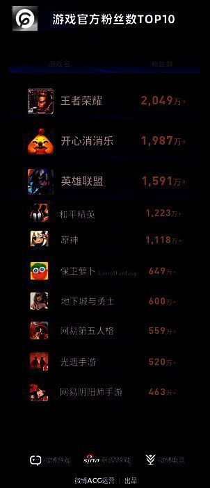 《黑神话：悟空》游戏画面展示，角色战斗特效炫目