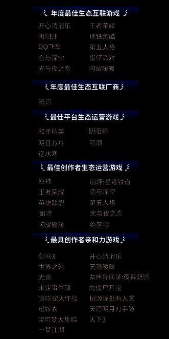 游戏厂商与创作者交流互动，探讨内容共创新模式