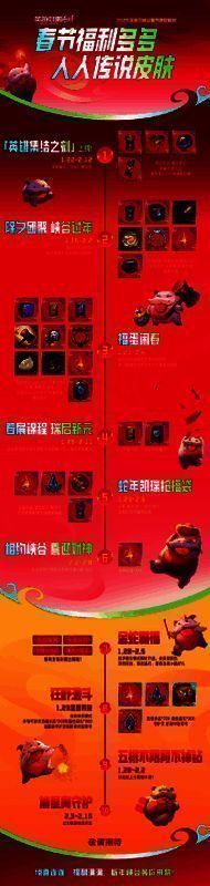 英雄联盟手游春节主题宣传图,峡谷中挂满红灯笼,氛围喜庆