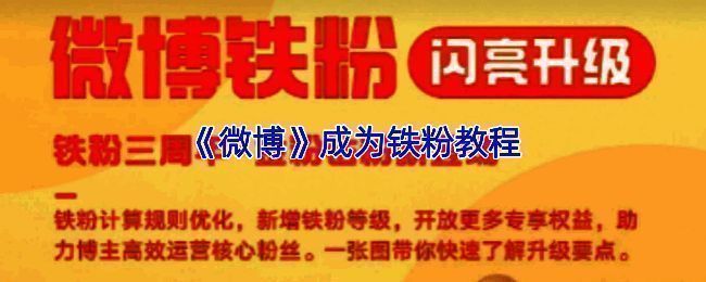 微博粉丝等级对照表展示不同等级的粉丝权益和互动要求