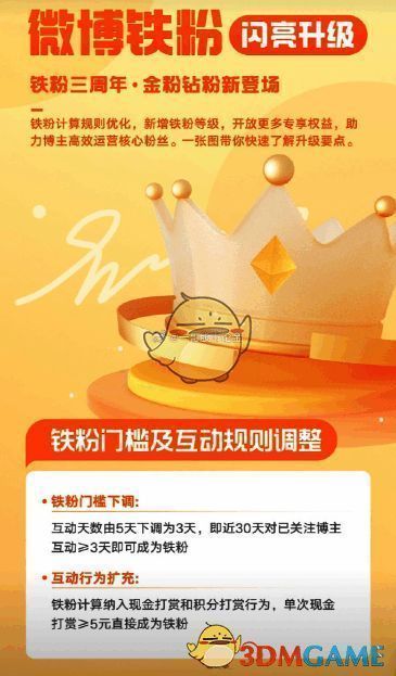 微博互动界面展示用户与博主的互动记录和铁粉等级标识