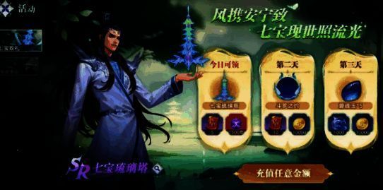 觉醒礼礼包详情,展示每日可领取的觉醒券数量