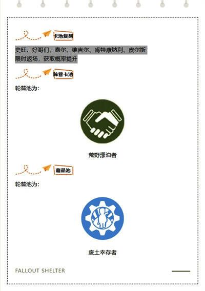 玩家社区热门配队截图，Z1-14站在前排释放护盾，后排两名输出角色正在集火敌人