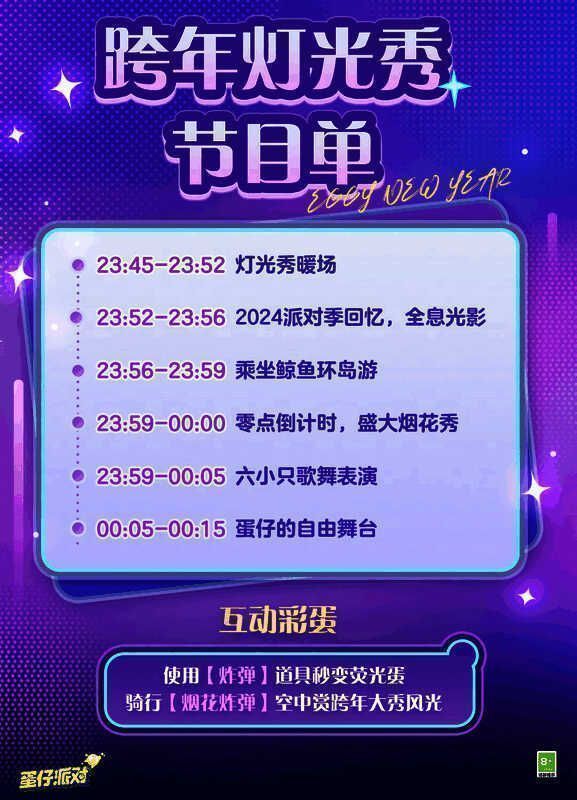 跨年灯光秀现场,摩天轮旁有巨大全息投影角色挥手,蛋仔们在透明看台上兴奋合影