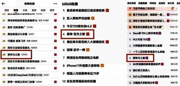 玩家社区讨论截图,展示大量关于原神新势力关系的分析帖