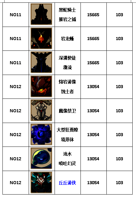 兆载永劫龙兽怒吼瞬间,地面龟裂伴随雷电特效,压迫感十足