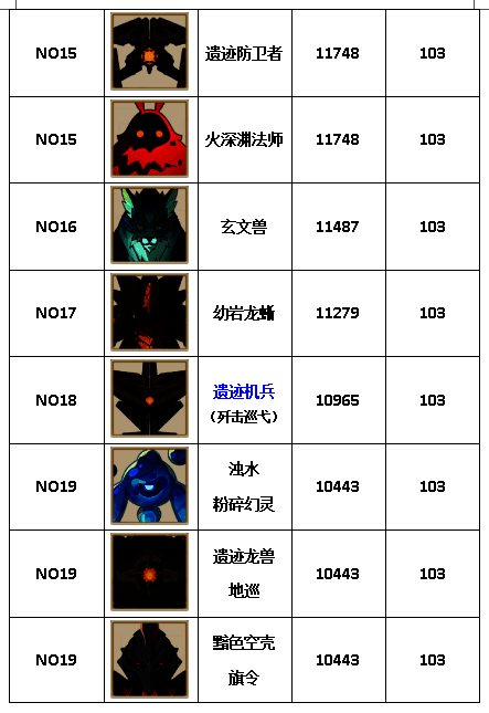 公子达达利亚水剑挥砍动作定格,水花四溅特效逼真