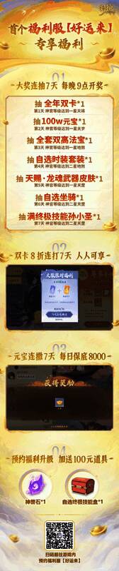 好运来特色服福利汇总长图，条理清晰分类展示七大核心福利内容