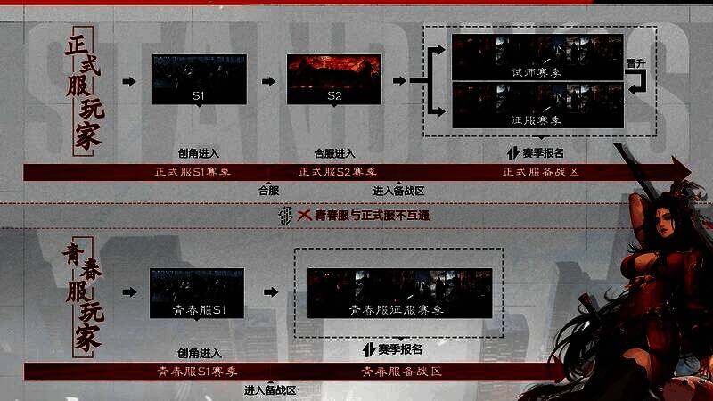 游戏内武将招募界面展示，金色五星武将图标闪耀，背景为古风卡池特效