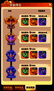 魔宠编队界面截图，显示不同地图下可设置独立阵容的功能说明