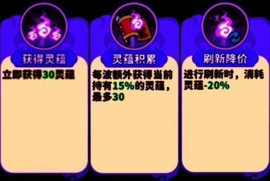 灵蕴获取提示浮窗弹出，显示‘+50’数值，背景为金币与能量粒子特效
