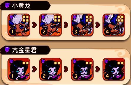 玄霄雷使品质标识为‘绝品’，背景金光闪烁，彰显稀有度