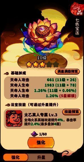 玩家背包中多件法宝等级接近，显示均衡培养状态下的属性总览面板