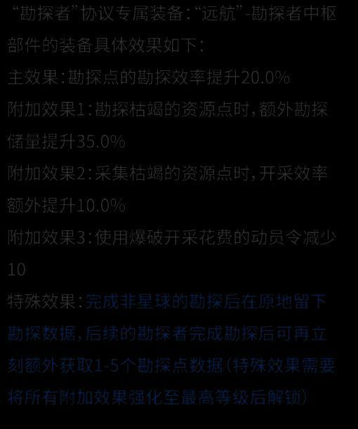 勘探者专属装备界面，突出开采效率提升效果