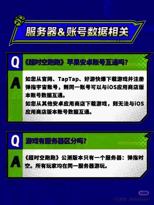 双平台数据同步示意图，左侧安卓设备与右侧iPhone通过云端连接，显示相同游戏进度