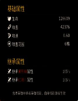 继承属性说明界面，清晰标注黑熊精和红孩儿属性100%继承