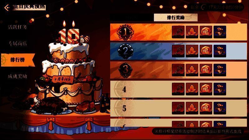 排行榜界面截图，展示前几名船长的昵称与奖励内容，背景为闪耀的庆典特效