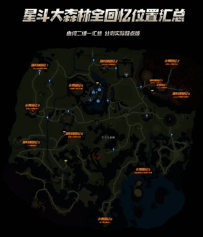 屋内床上的小舞回忆，粉色兔子坐姿可爱，环境温馨