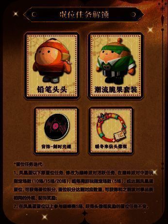 蛋位任务奖励展示，包含套装、头饰与头像框