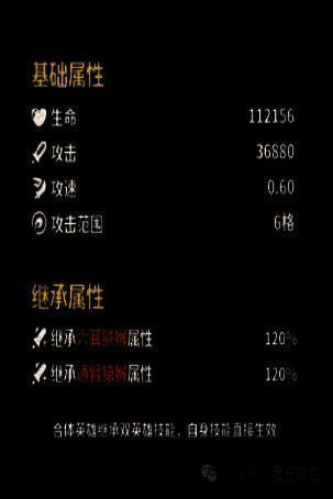 属性面板展示,清晰列出生命、攻击、攻速、攻击范围等数值信息