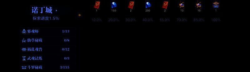 凤凰角色在空中滑翔探索地图，下方多个宝箱图标依次亮起，显示探索进度