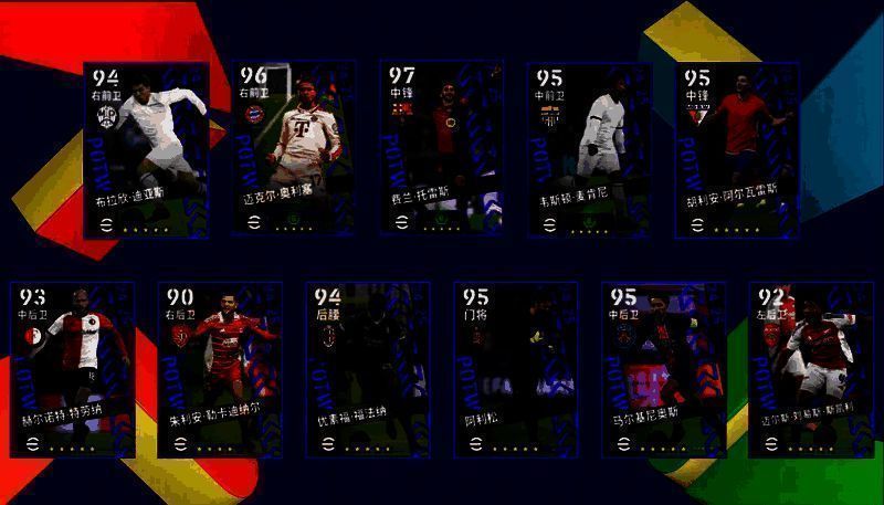 欧洲俱乐部每周精选球员合集展示，多名球星环绕欧冠奖杯